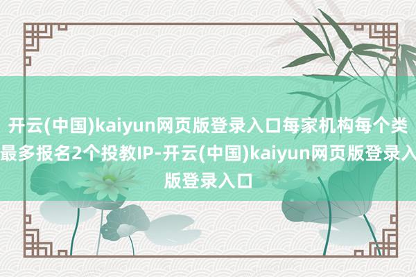 开云(中国)kaiyun网页版登录入口每家机构每个类别最多报名2个投教IP-开云(中国)kaiyun网页版登录入口